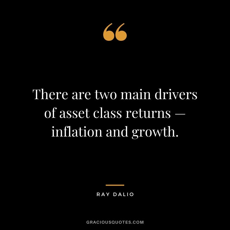 There are two main drivers of asset class returns — inflation and growth.