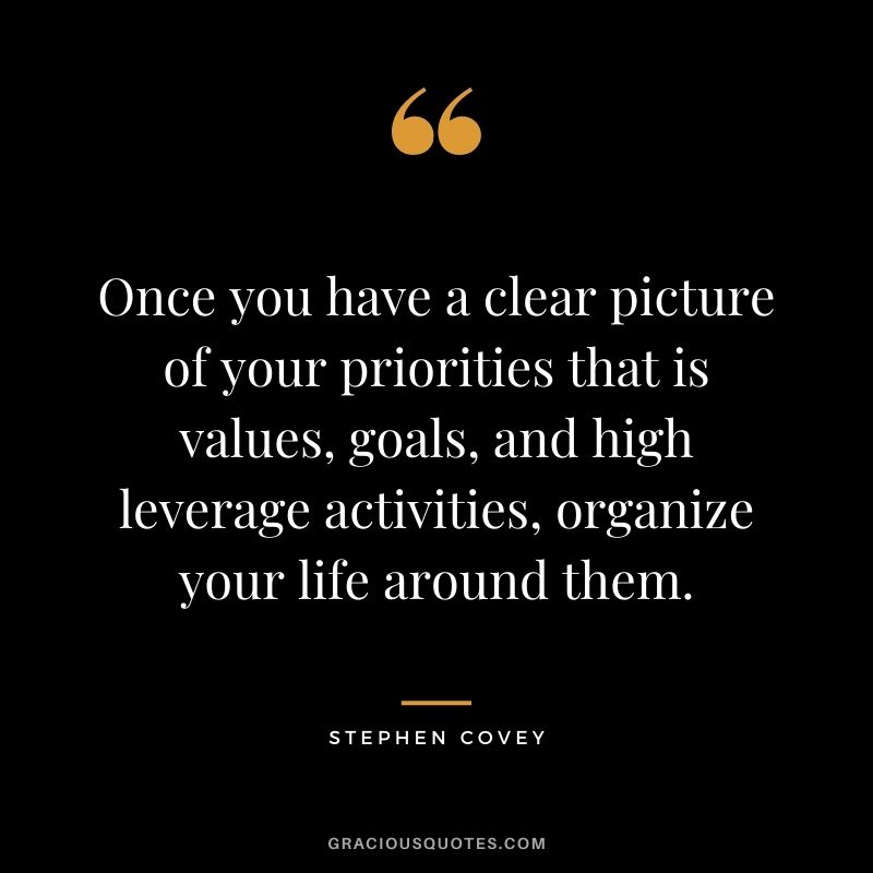 Once you have a clear picture of your priorities that is values, goals, and high leverage activities, organize your life around them.