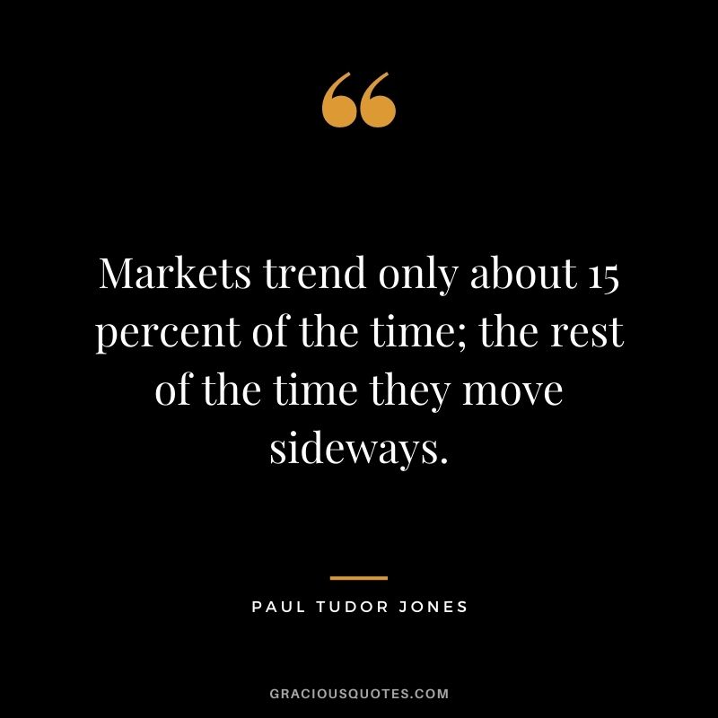 Markets trend only about 15 percent of the time; the rest of the time they move sideways.