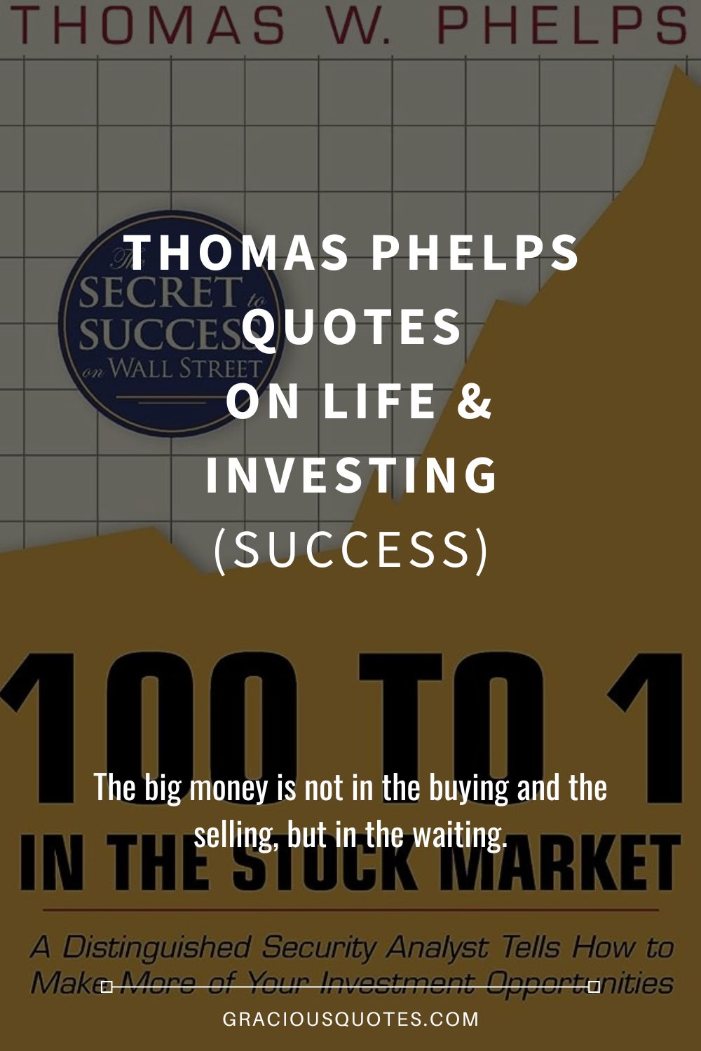 Thomas Phelps Quotes on Life & Investing (SUCCESS) - Gracious Quotes
